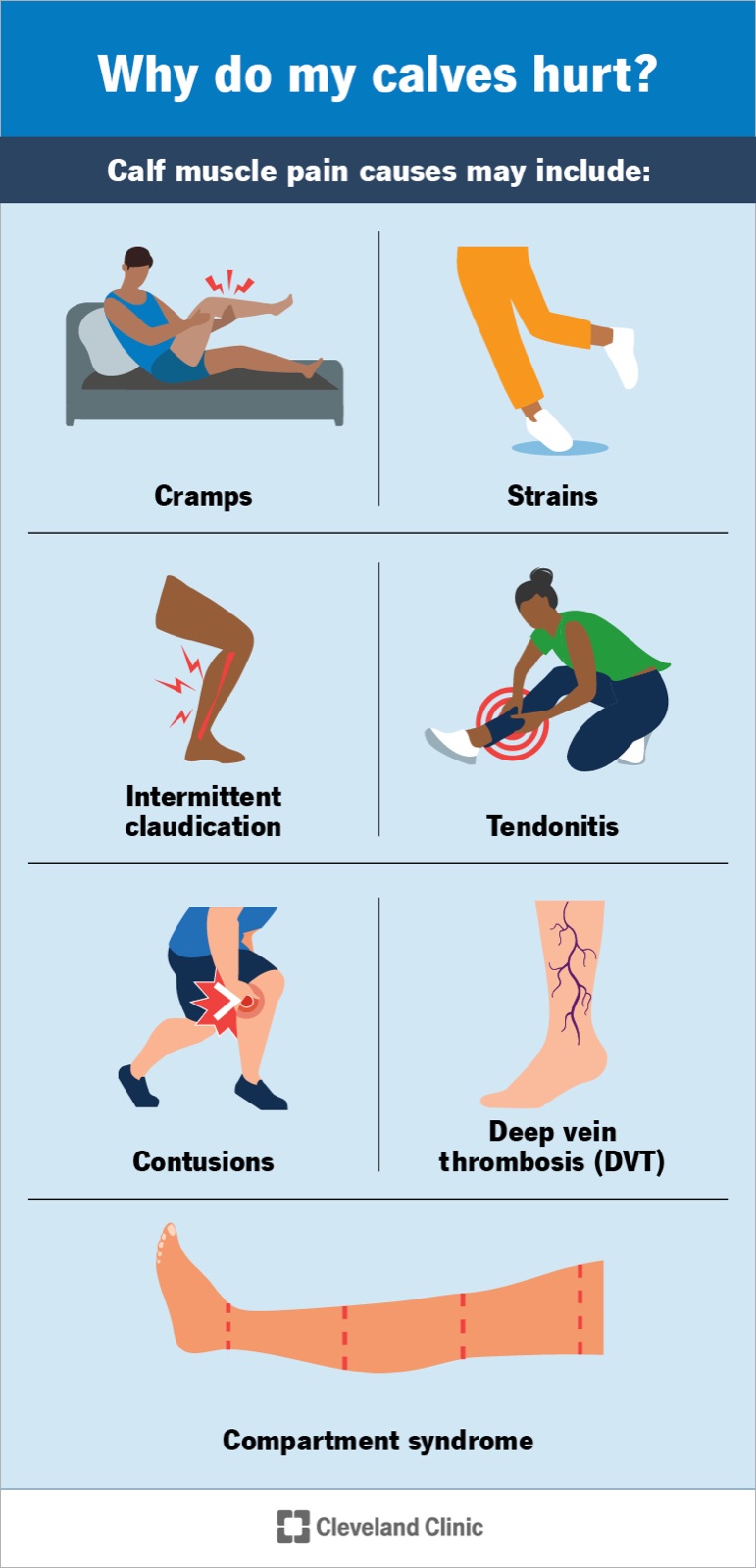 Magnesium and energy
